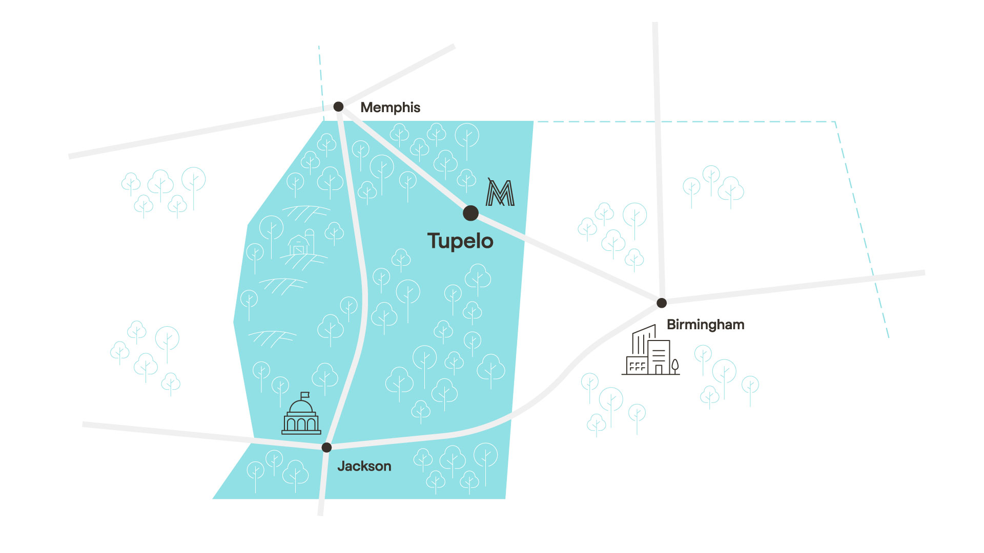 Tupelo Regional
