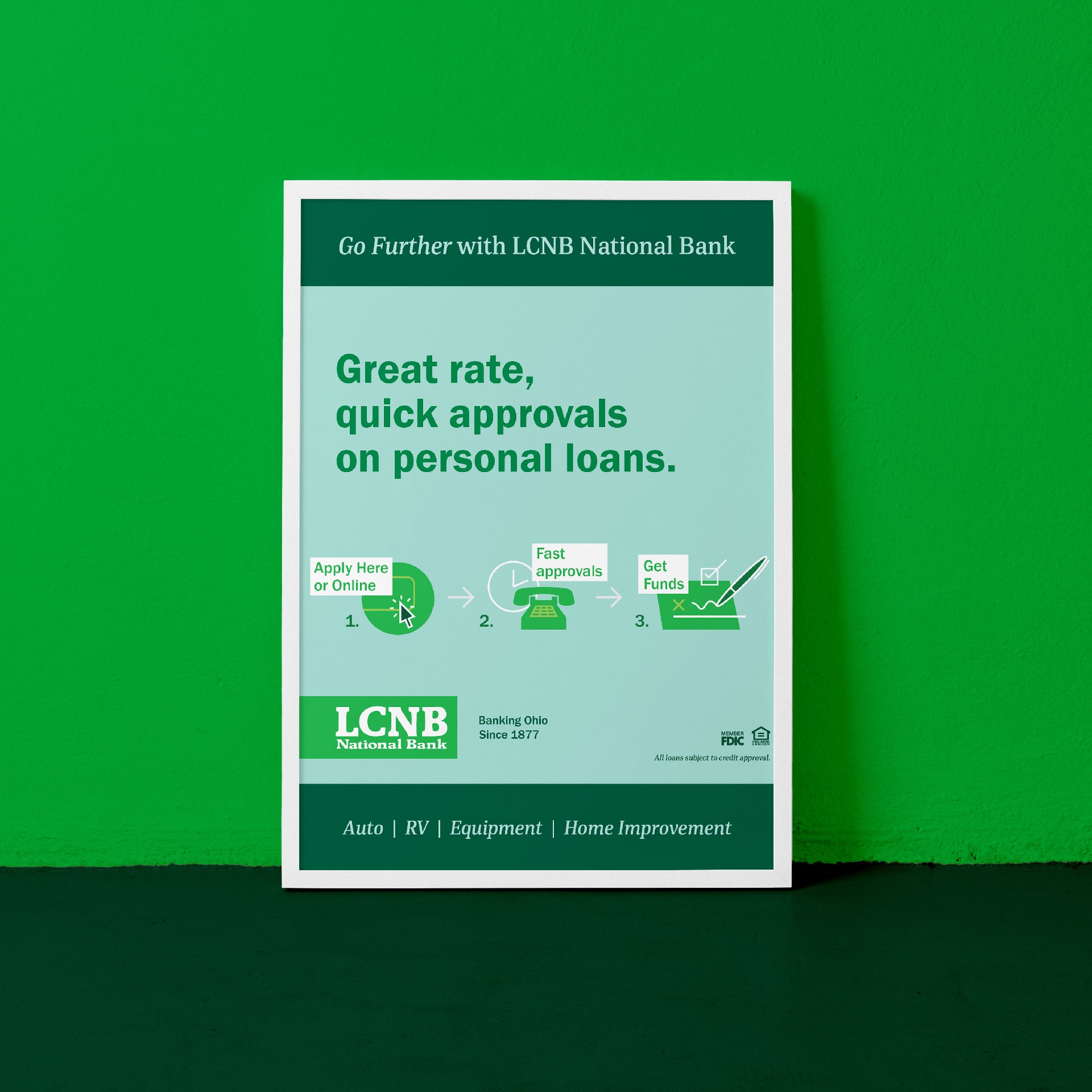 LCNB National Bank Consumer Lending Mabus Agency